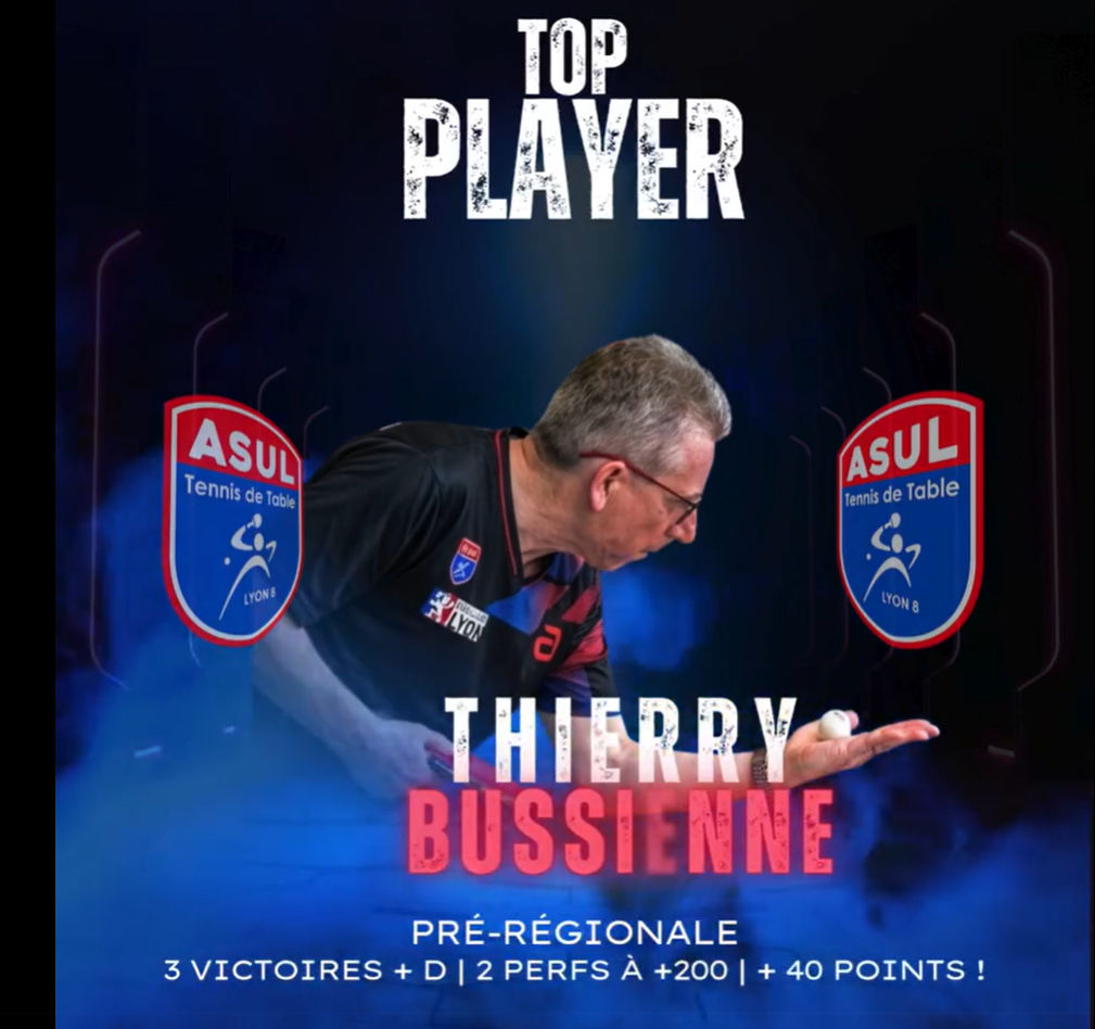 Résultat J6 - Phase 1 - Saison 2025/2026