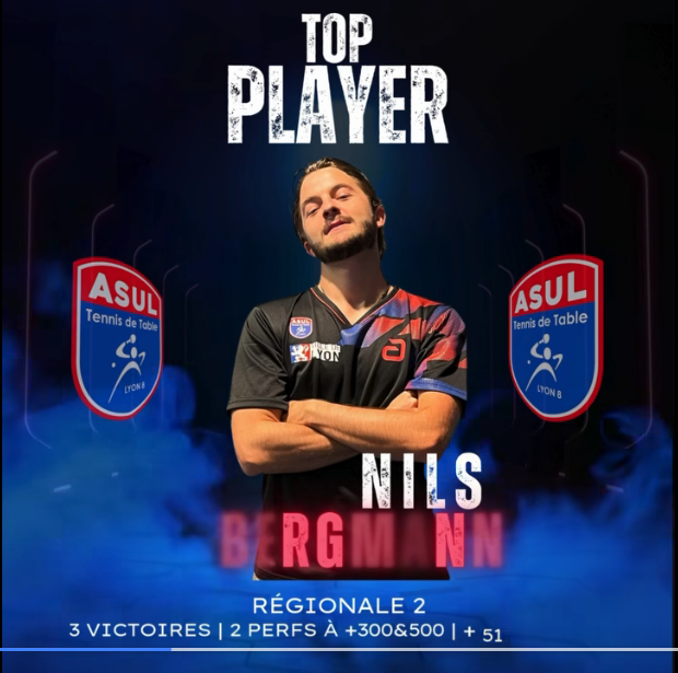 Résultat J7 - Phase 1 - Saison 2025/2026