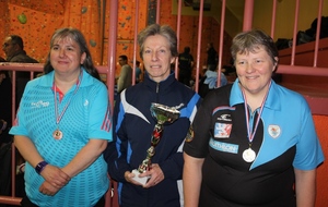 Rhône-Lyon vétérans : 2 podiums !