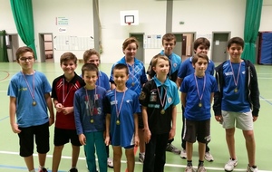 Résultats du 2è tour du Championnat Jeunes