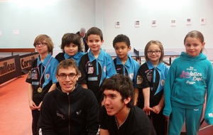 Bilan Pouss'Ping Tour 2