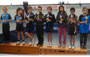 Rétro : Grand Prix Rhône-Alpes Poussins/Benjmains