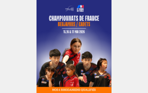 Résultats Championnat de France Benjamins/Cadets