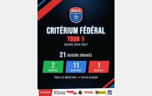 Résultat 1er tour de critérium fédéral - 2026-2027