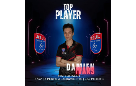 Résultat J4 - Phase 2 - Saison 2024/2025