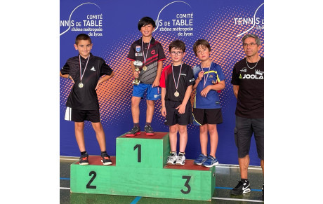 Championnat Rhône Poussins/Benjamins 2025
