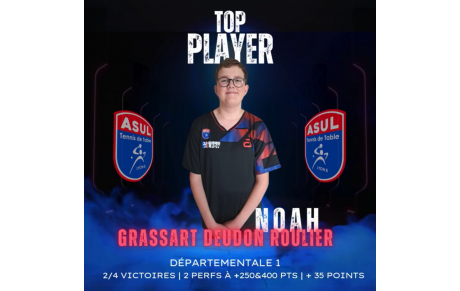 Résultat J1 - Phase 1 - Saison 2025/2026