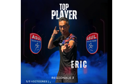 Résultat J3 - Phase 1 - Saison 2025/2026