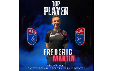 Résultat J5 - Phase 1 - Saison 2025/2026