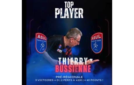 Résultat J6 - Phase 1 - Saison 2025/2026